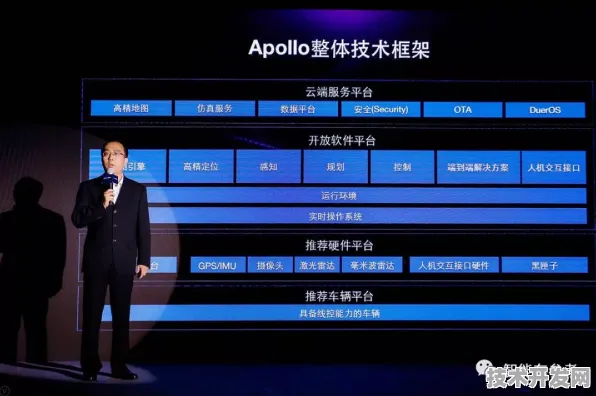 字节跳动自动驾驶新突破，效率飙升200%背后的技术革命与未来图景
