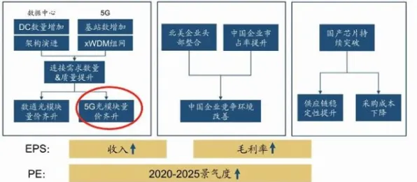 云知声新型大数据技术效率提升41.0%2025年技术突破与未来应用展望