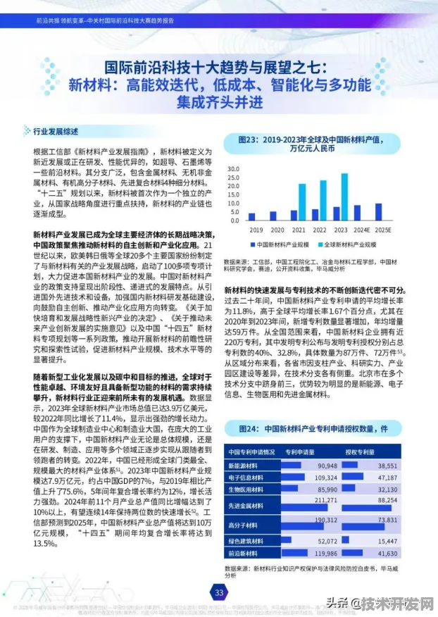 思必驰联袂新材料科学，解码440.7产业化背后的技术革命与未来图景