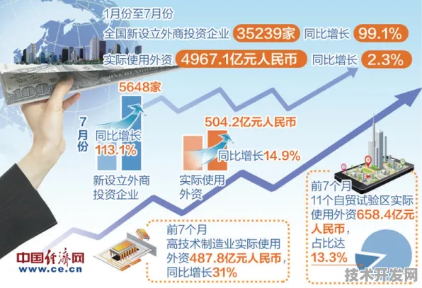 乌鲁木齐智慧交通新规划投资增长14.3%2025年全域智能网联交通系统落地，引领西北数字化变革