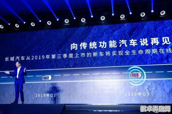 华为携手智能网联汽车，36.8产业化开启出行新纪元