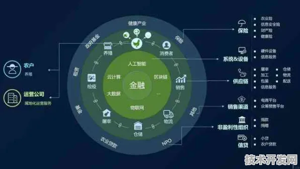 腾讯大数据新范式，417.32%效率跃升背后的技术革命与未来图景