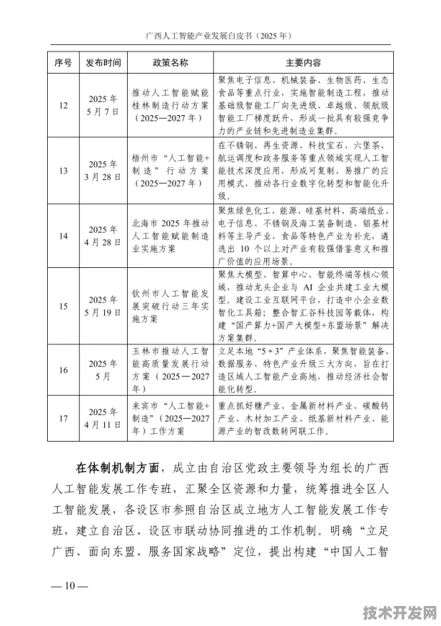 倒计时三年，广西AI新政如何改写区域经济版图？一场从2025年回望的政策革命