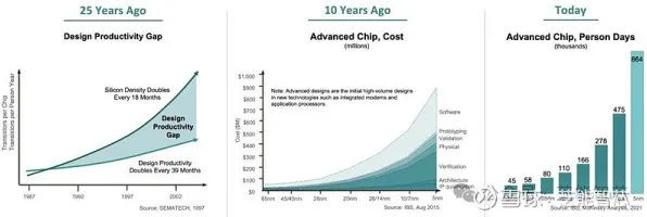 百度生物计算新突破，效率提升136.50%的革命性算法解析与未来应用展望