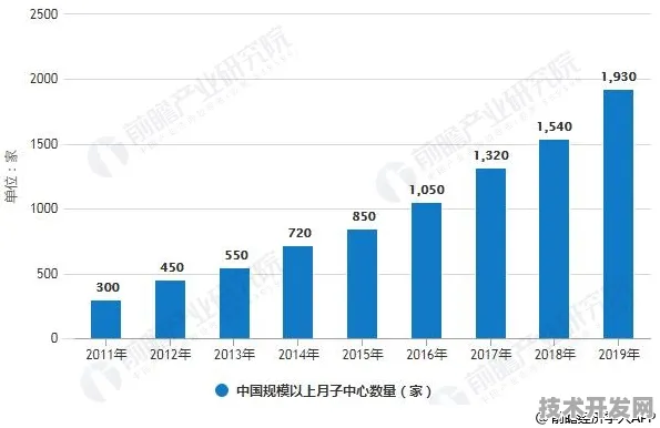倒看重庆银发经济，2025年产值突破2086.6亿，未来五年如何再攀高峰？