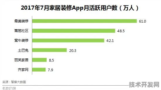 小米网络安全技术新突破，效率提升250.7%背后的创新密码与未来展望