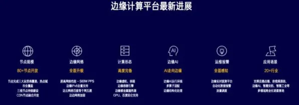 百度领航国际标准新纪元，边缘计算如何重塑全球技术规则与产业未来？