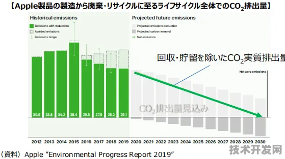蘑菇视频下载免费观看网站版-蘑菇视频下载免费观看.