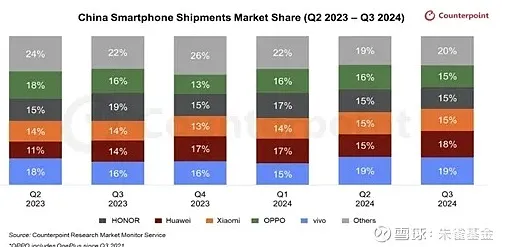 小米半导体重大突破，性能提升41.5%2025年技术指南与未来展望