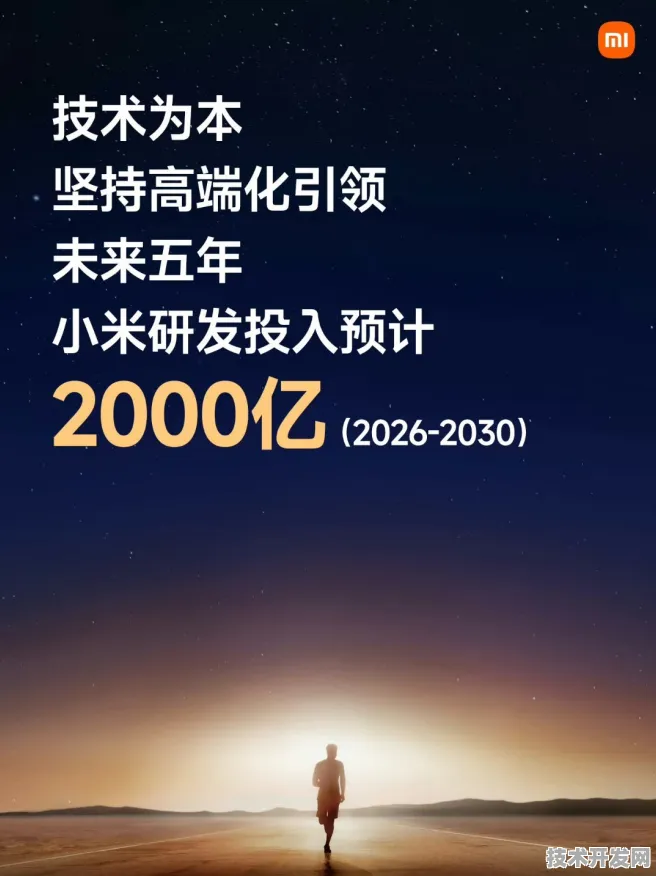 小米半导体重大突破，性能提升41.5%2025年技术指南与未来展望