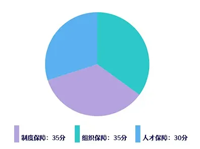 京东数字孪生新突破，效率跃升246.3%背后的技术革命与未来图景