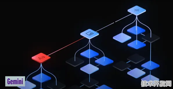 Google DeepMind联手低轨卫星，AI如何重构2025年太空旅游产业生态？