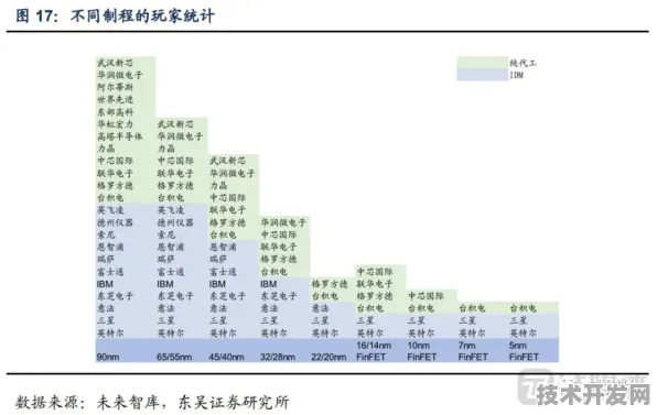 壁仞科技算力狂飙，从国产GPU突围到火星探测算力新引擎