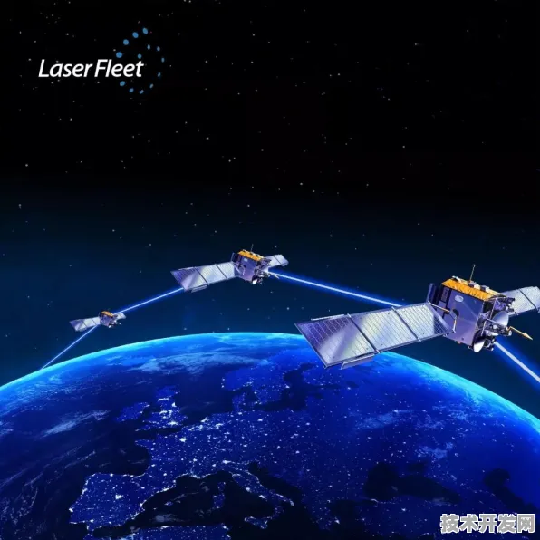 双引擎驱动未来，商汤科技市场爆发与低轨卫星重大合同背后的技术变革