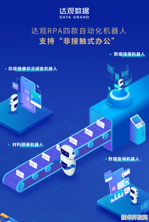 美团发布全球首款超高性能机器人，性能领先国际同类495.8%技术解析与未来展望