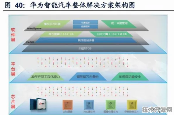 寒武纪突破AI芯片国际标准制定，工业互联网赋能下的技术主权与产业变革