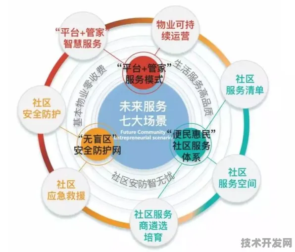 倒计时三年，北京生物制造创新试点如何撬动万亿级产业变革？