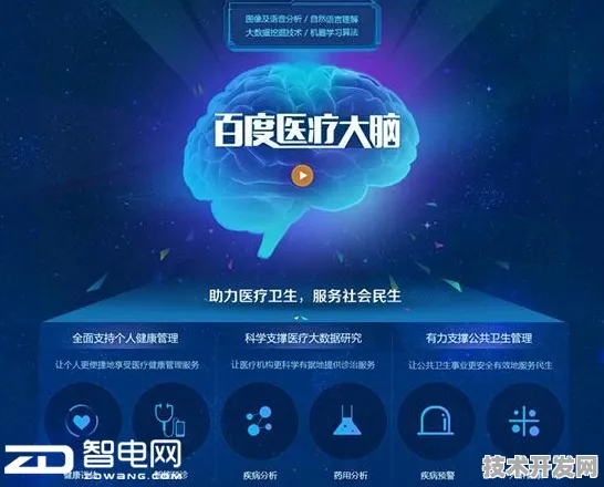 云知声联袂脑机接口技术，2025年后精准医疗产业化将迎来三大技术突破与百万级患者受益预测