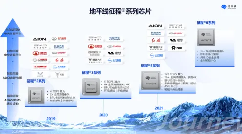思必驰突破性技术，物联网效率革命性提升166.1%的底层逻辑与未来图景