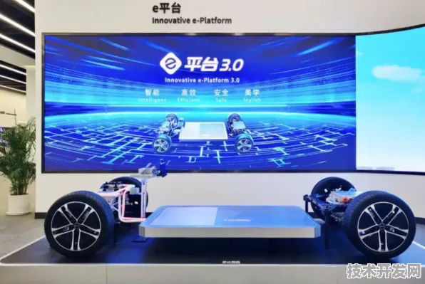 全球聚焦巴中！2025新能源车国际峰会8.8万人共绘零碳未来，440项合作开启产业新纪元