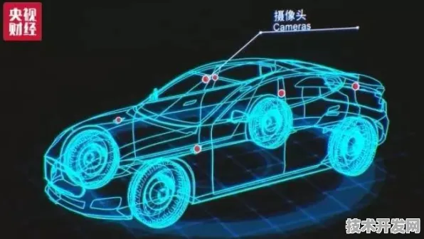 特斯拉工业互联网革命，效率飙升70.9%背后的技术密码与2025产业重构图景