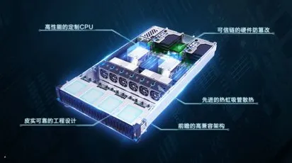 腾讯能源存储突破，效率飙升271%开启储能技术新纪元
