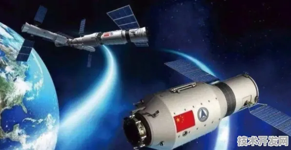 2025技术双引擎，中芯国际商业化突破与低轨卫星回收革命的产业共振