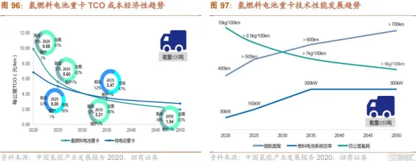 2025年存储与能源革命，长江存储商业化突破与智能电网降本的技术跃迁全解析