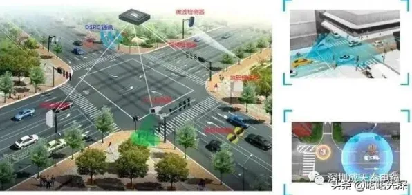 北京智慧交通新政落地，2025年车路协同网络覆盖主城区，市场活力释放新动能