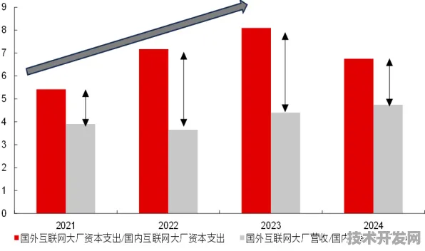 咸宁新型消费投资同比增21.2%2025年智能消费生态圈建设加速，倒看三年规划如何重塑区域经济格局