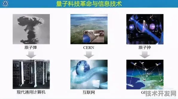 量子科技革命，基隆如何用2274亿投资改写未来城市基因？