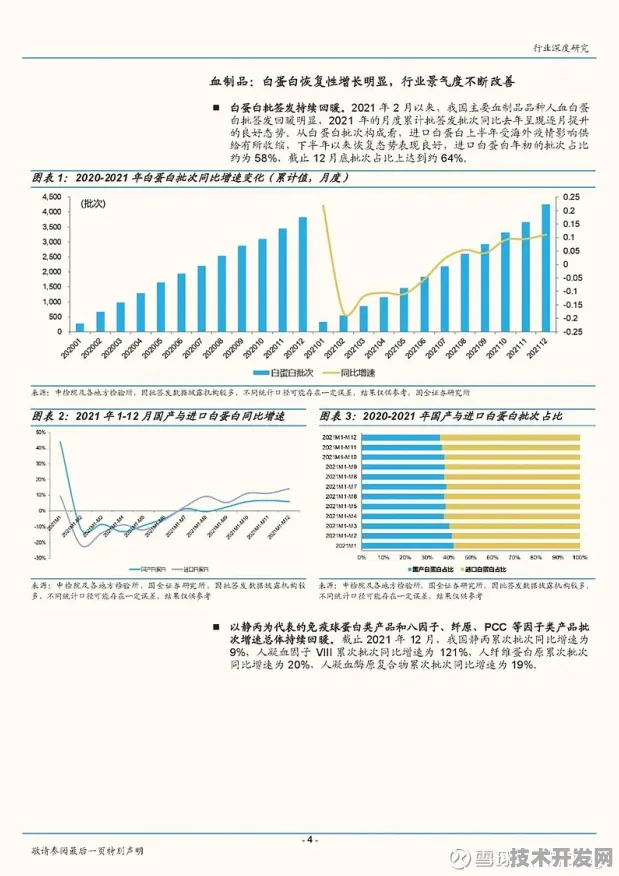 倒叙看宁夏生物制造，从未来数据回溯，产值突破7940.9亿背后的21.2%增长奥秘