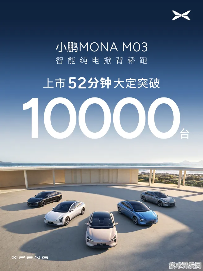 小鹏汽车可回收火箭技术突破，发射成本直降77%背后的技术革命与未来展望