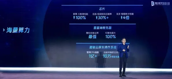 腾讯携手边缘计算，开启453.5产业化新征程，重塑未来科技格局
