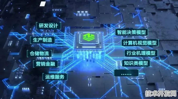天数智芯技术规模化落地，以35.62%成本降幅重构混合现实产业生态