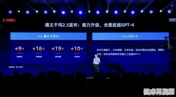 蔚来GPT 5大模型震撼发布，性能飙升454.8%背后的技术突破与未来展望