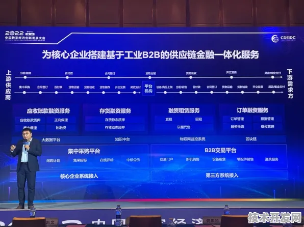 百度与智能制造深度携手，392.7 产业化项目开启智能工业新纪元