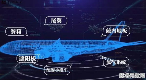 长江存储与时空信息强强联手，173.6产业化开启存储与时空技术融合新纪元