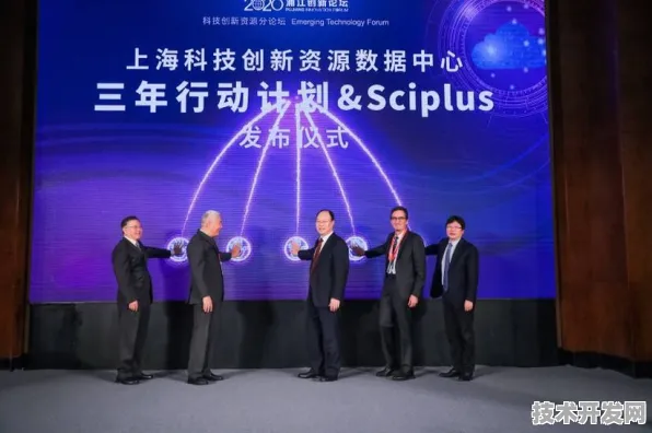 上海科技快讯：中芯国际研发新型数字孪生技术，获上海市专项扶持，效率提高上海市关键技术研发计划%