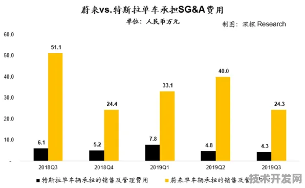 思必驰新材料技术效率突破202.2%2025年科技革命的分子级跃迁