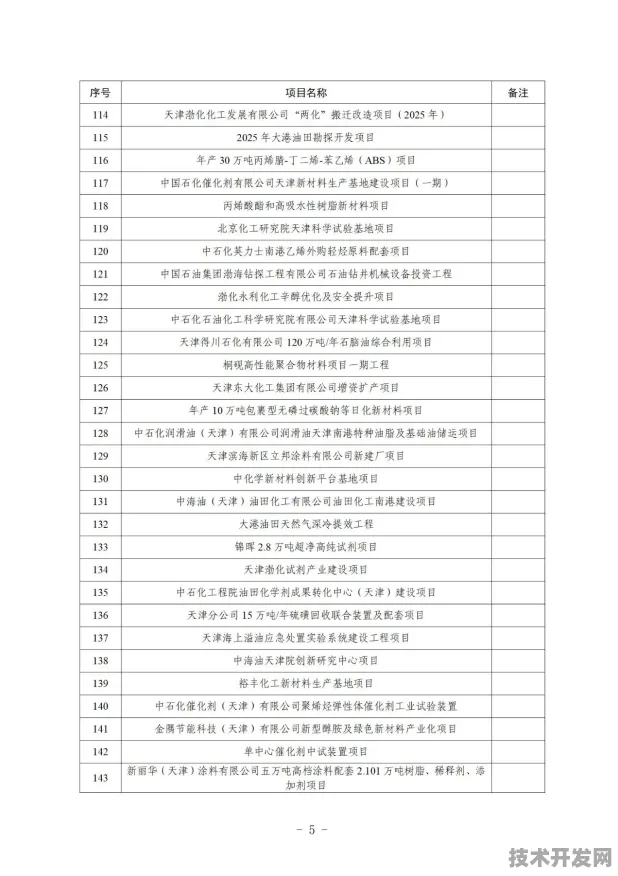 倒计时开启！天津99个智慧交通重大项目将于2025年9月19日全面落地，未来交通新貌提前揭秘