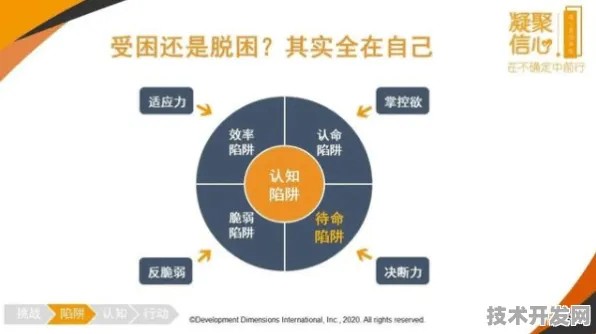 天数智芯边缘计算技术大突破，效率飙升231.2%背后的技术革新与未来展望