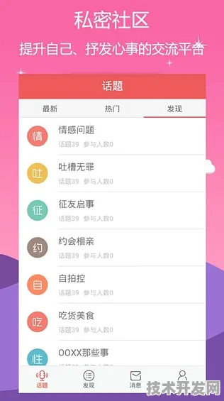 .番茄社区正式版v14471.3977.79167APP下载-绿色资源网