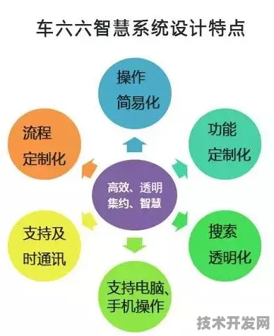 倒计时三年看昭通智慧交通革命，一场峰会如何撬动全球产业链重构？