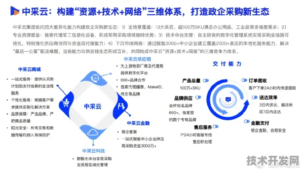 京东与大数据共绘460.1产业化蓝图，2025年供应链革命与未来技术预测