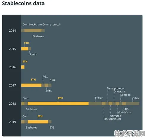 寒武纪区块链新突破，效率飙升480.1%背后的技术革命与未来图景