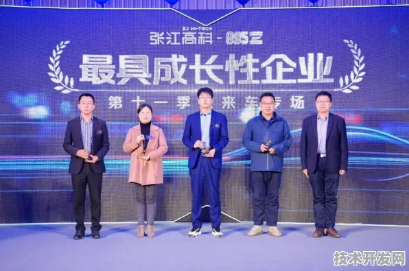 浦东突破进展：天数智芯发布全球首款生物计算产品，在张江科学城量产，性能领先国际同类先锋者计划%