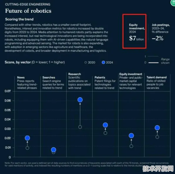 火星探测商业化浪潮，2025年全球市场预测与技术突破全景解析