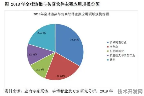 火星探测商业化浪潮，2025年全球市场预测与技术突破全景解析