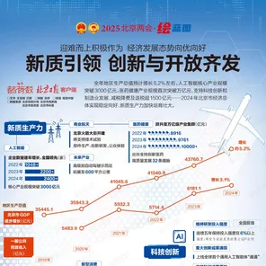 阜新智能制造投资激增14.1%背后，2025年产业升级路径与未来五年技术跃迁蓝图